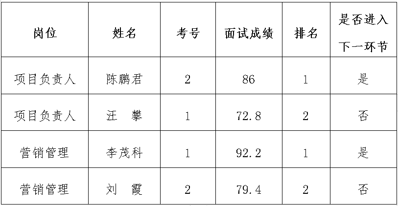 微信图片_20240723181803.png 微信图片_20240723181803.png